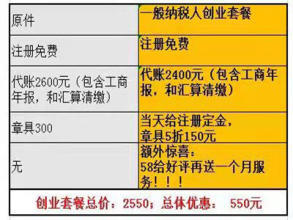 公司注冊 內資公司注冊 集團公司注冊等 免辦理